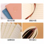 Core Notebook 3 Core Notebook 02