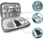 Gadget Organizer 02