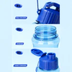Ether Plastic Bottle 02