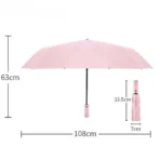 Flare 25 Automatic LED Umbrella 05